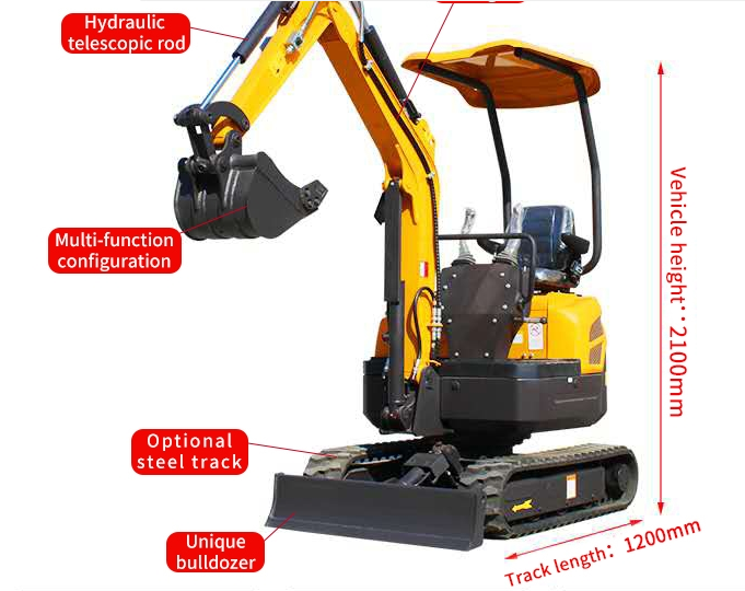 What to look for when buying an excavator?